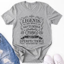 Suche nach perfektion Geburtstagsgeschenk