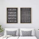 Recherche de multiplication table posters Graphique