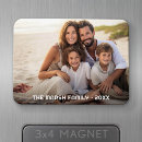 Recherche de couverture refrigérateur magnets Moderne