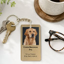 Suche nach eigenes design schlüsselanhänger Hund