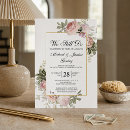 Recherche de renouvellement invitations Botanique