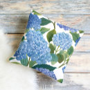 Recherche de arbustes coussins Fleurs