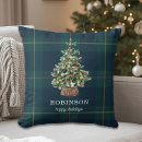 Suche nach feiertag kissen Tartan