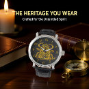 Recherche de armure montres Pour tous