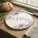 Recherche de déco planches à découper Anniversaire