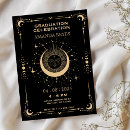 Suche nach tarot einladungen Mond