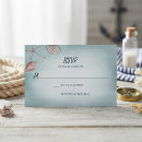 Suche nach strandthema party Blau