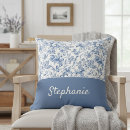 Recherche de motif floral bleu coussins Fleurs bleues