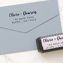 Recherche de selfies cartes postales Couple