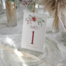 Suche nach dezember tischkarten Elegant