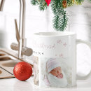 Recherche de joyeux petit noël tasses Moderne