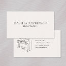Recherche de professeur de piano cartes visite Musical