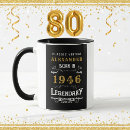 Recherche de typos tasses Pour lui