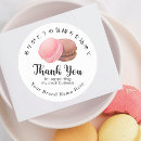 Recherche de boîte de macarons Merci