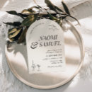 Recherche de charbon de bois invitations Typographie