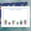 Recherche de plante correspondances cartes Cactus