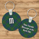 Suche nach kennedy schlüsselanhänger Tartan