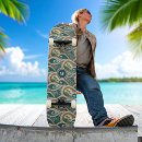Recherche de pacifique skateboards Océan