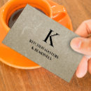 Recherche de comptoir cartes visite Cuisine