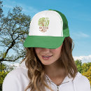 Recherche de arbre de casquettes Réunion de famille