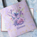 Suche nach gärten taschen Wildblumen