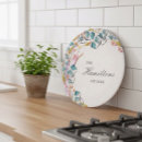 Suche nach hell schneidebrettchen Quelle