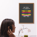 Recherche de culture africaine posters Patrimoine