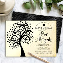Recherche de battes dans vos invitations Invités