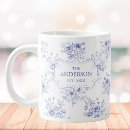 Recherche de cuisine française tasses Fleurs