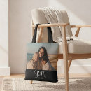 Recherche de annonce sacs Mère maman