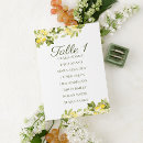 Suche nach lebendig tischkarten Bride