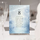 Suche nach weihnachten tischkarten Winterwunderland