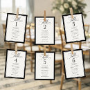 Recherche de mariage plans tables Écriture