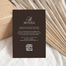 Recherche de discret invitations Toute personne