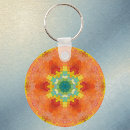 Recherche de kaléidoscope porteclés Hippie