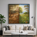 Suche nach symbolisch poster Baum