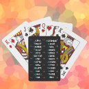 Recherche de alphabet jeux de cartes Minimaliste