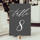 Recherche de table mariage invitations Simple