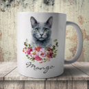 Recherche de russe bleu tasses Félin