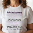 Recherche de aide mémoire tshirts Sensibilisation