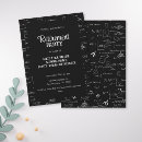 Recherche de professeur invitations Enseignement