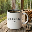 Recherche de total tasses Pour lui