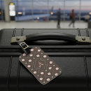 Suche nach retro muster gepäckanhänger Kariert