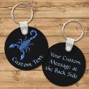 Recherche de scorpion porteclés Toxique