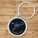 Recherche de d astrologie porteclés Scorpion