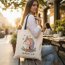Recherche de anniversaire enfant sacs Moderne