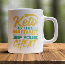 Suche nach ernährung tassen Diät