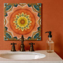 Recherche de terre cuite carreaux Cuisine