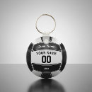 Suche nach billige schlüsselanhänger Spieler