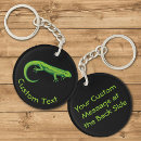 Suche nach abgeschieden schlüsselanhänger Symbol